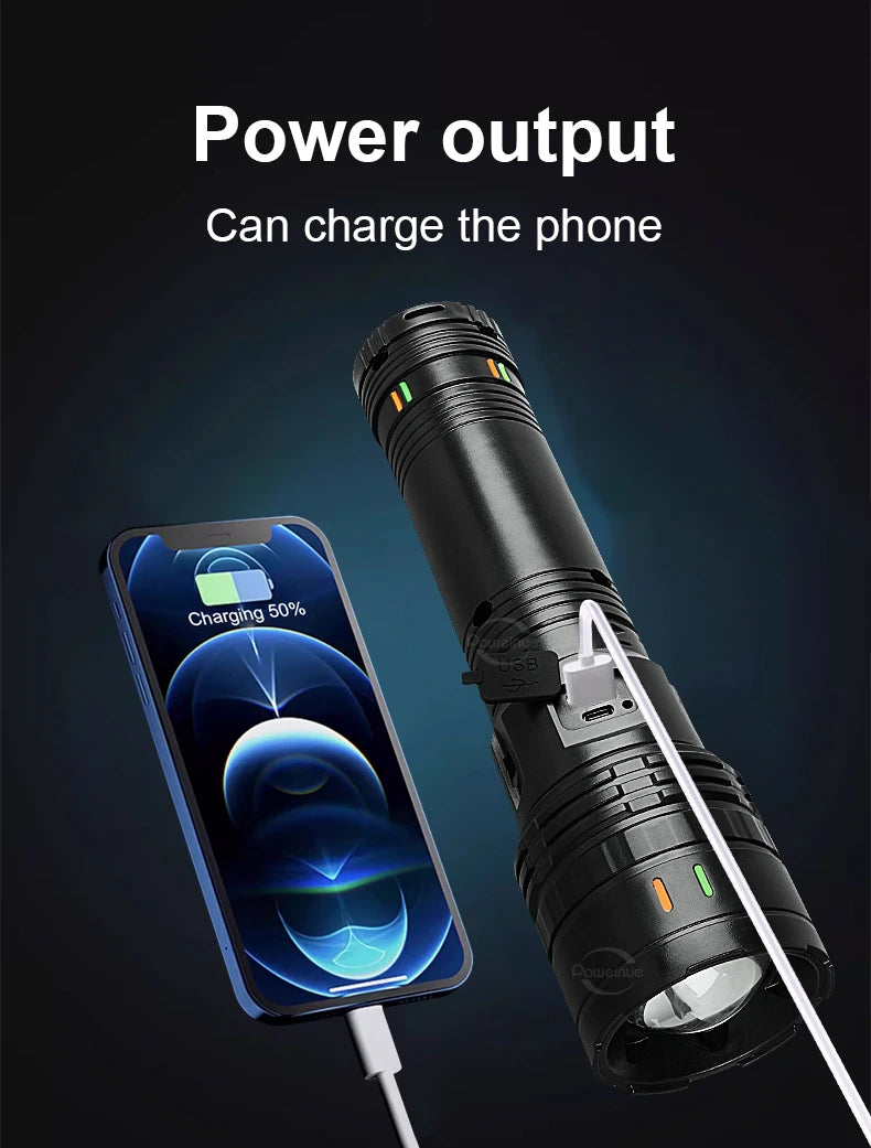 Ultra Bright Long Range LED Tactical Flashlight – Rechargeable Portable Camping Lantern