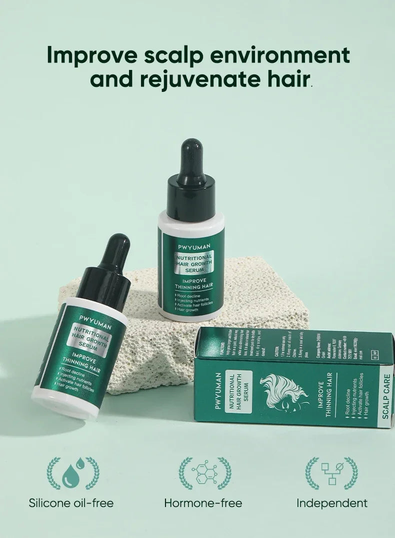7-Day Ginger Hair Growth Serum — Fast-Acting Anti-Hair Loss & Scalp Treatment