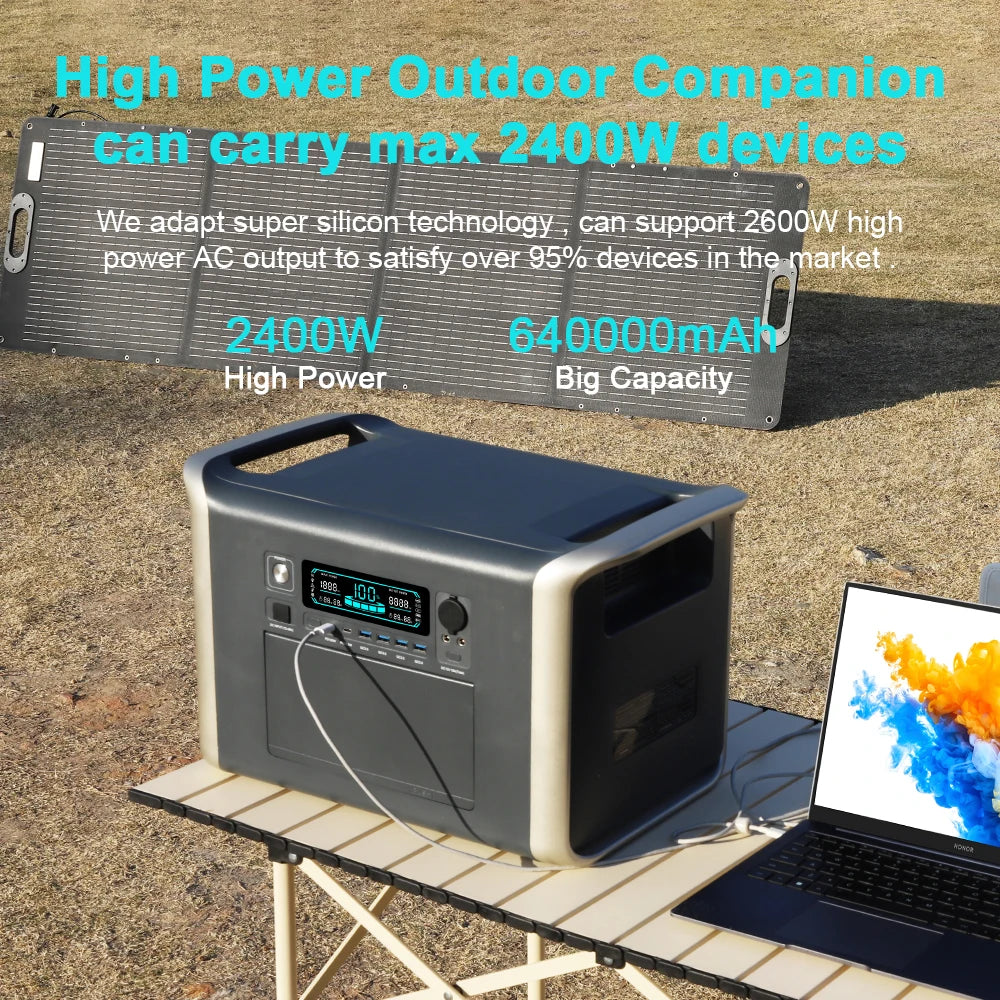 CTOLITY Portable Power Station — 1000W / 2000W LiFePO4 Solar Generator with AC Outlets