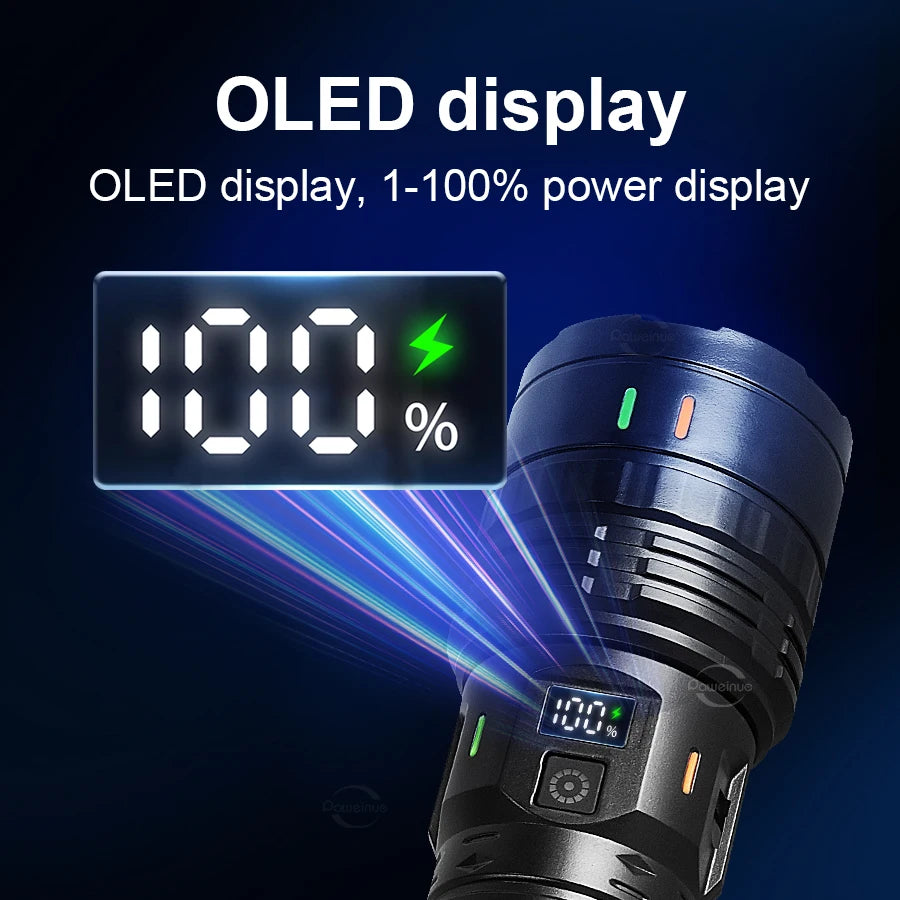 Ultra Bright Long Range LED Tactical Flashlight – Rechargeable Portable Camping Lantern