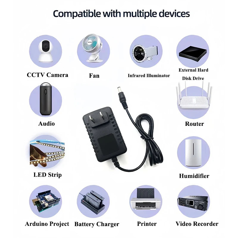 AC 220V to DC LED Power Supply Adapter – 5V–24V, 1A–10A with US/EU/UK/AU Plug Options
