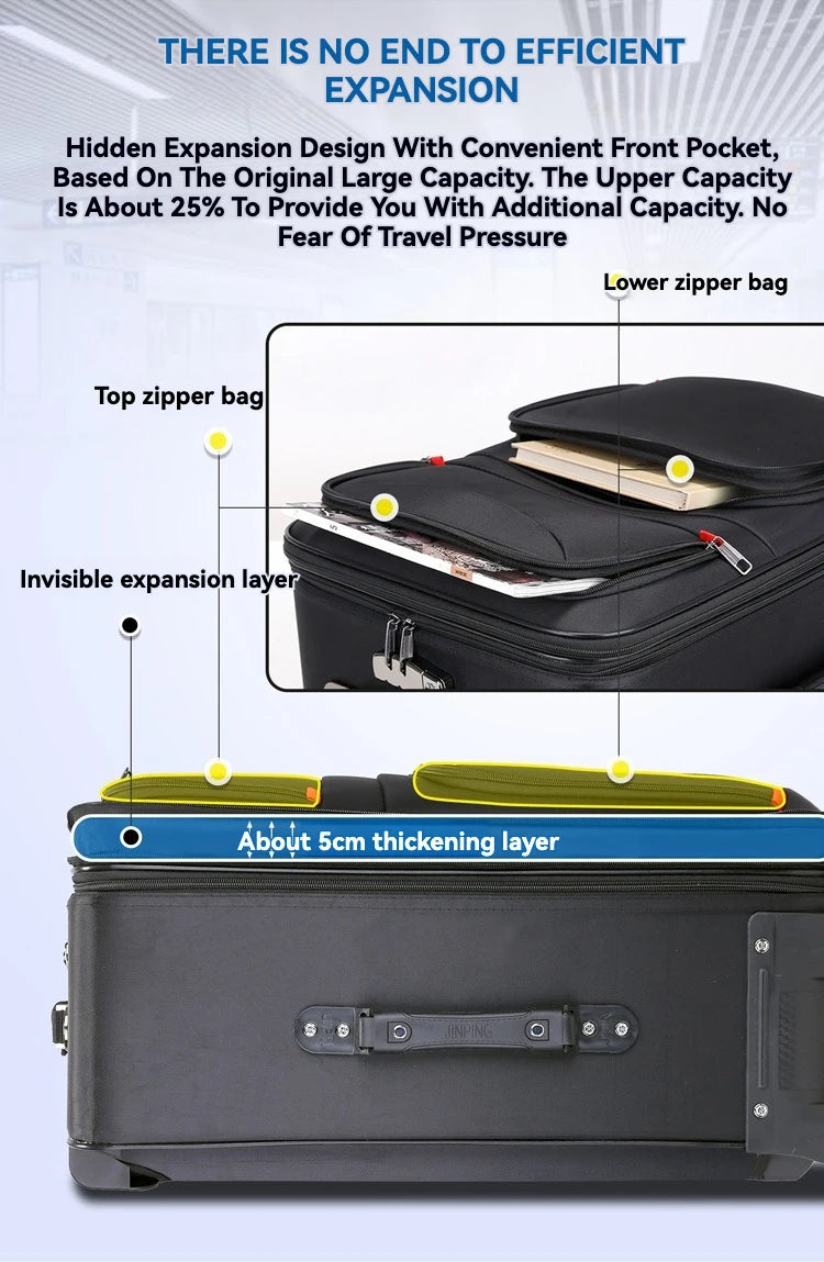 Women's Oxford Luggage Set — Large Capacity, 20"-28"