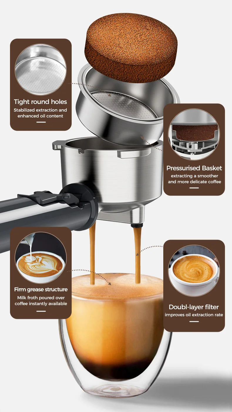 Cafelffe 4-in-1 Coffee Maker – 19 Bar Espresso Machine, Dolce Gusto & Nespresso Capsule, ESE Pod & Ground Coffee