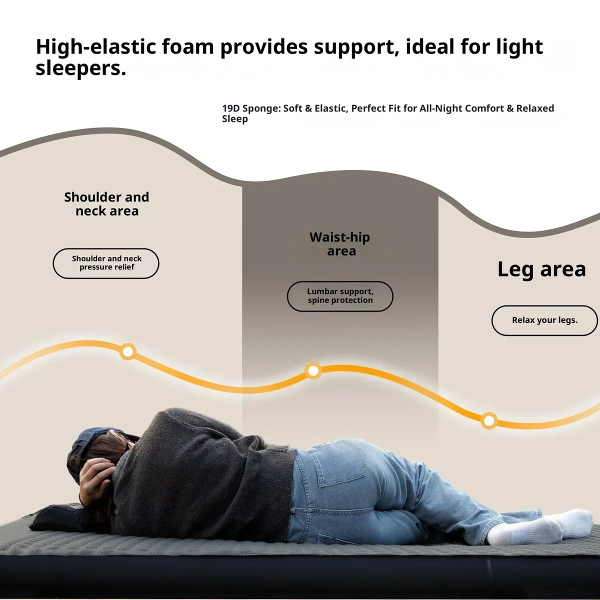 Thickened Sponge Camping Mattress – Portable Outdoor Pad with Integrated Air Pump, Self-Inflating