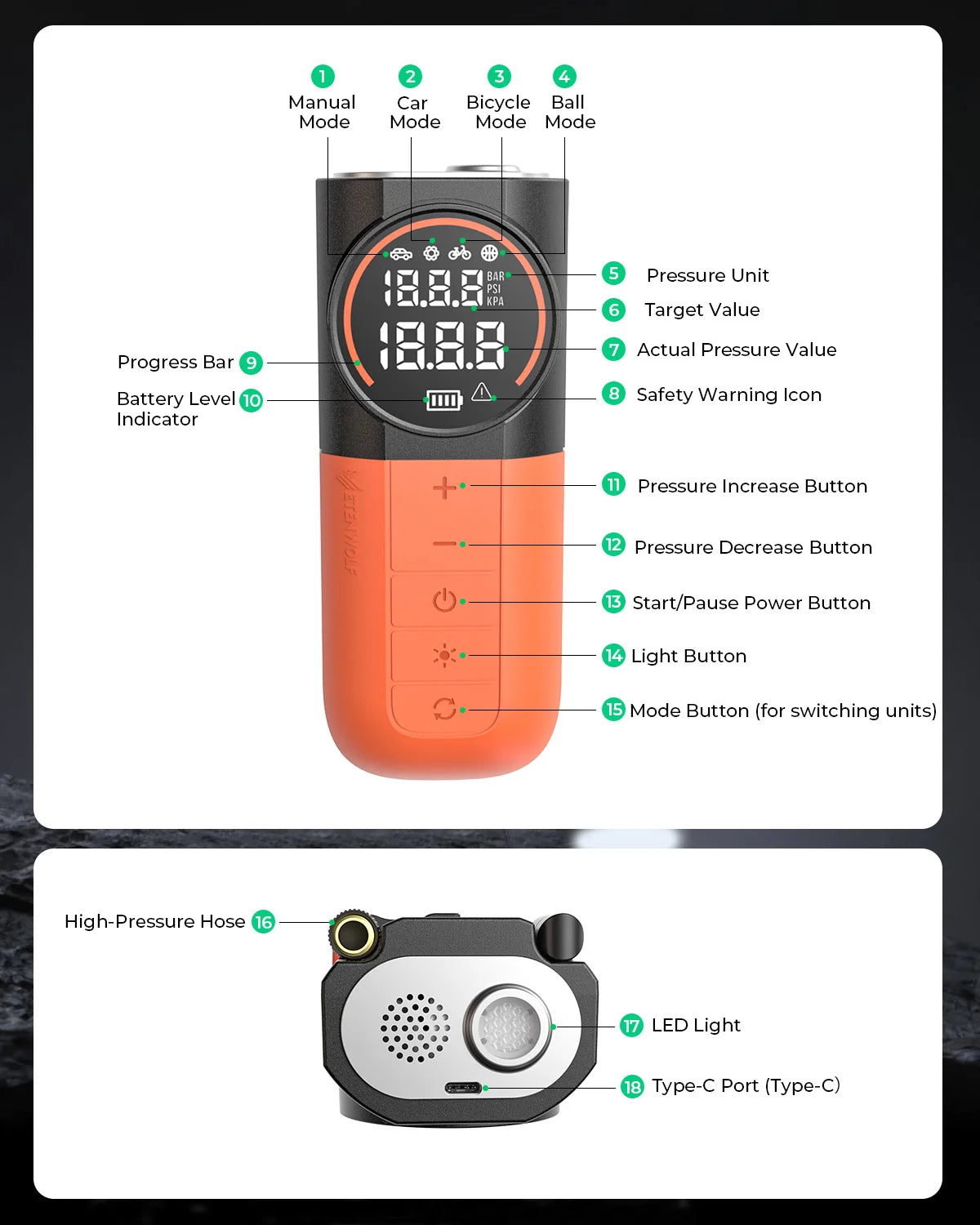 Portable Tire Inflator with Built-In Hose and Storage