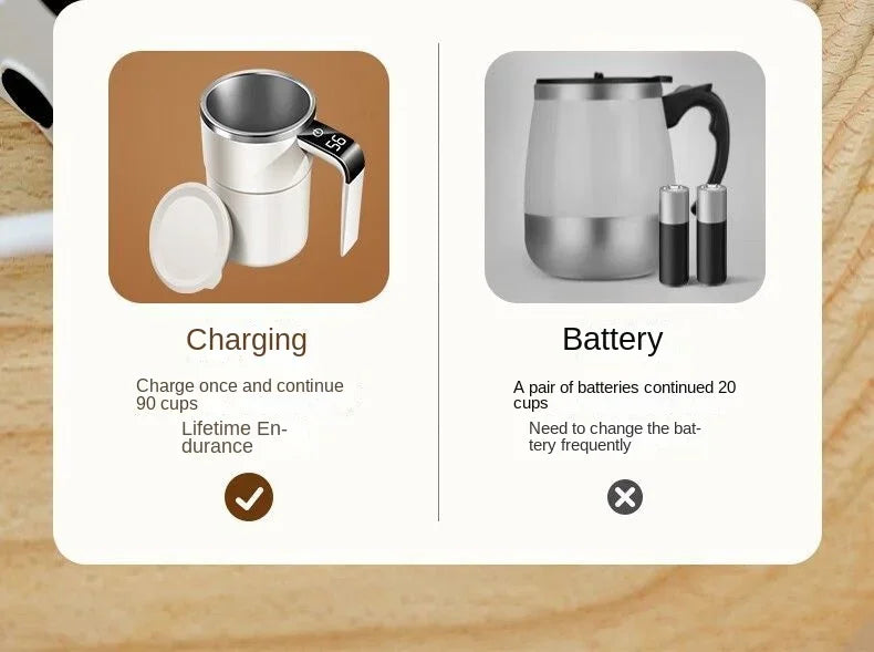 380ml Self-Stirring Electric Coffee Mug – IPX67 Waterproof, LCD Temp Display & USB-C Rechargeable Auto Mixing Cup