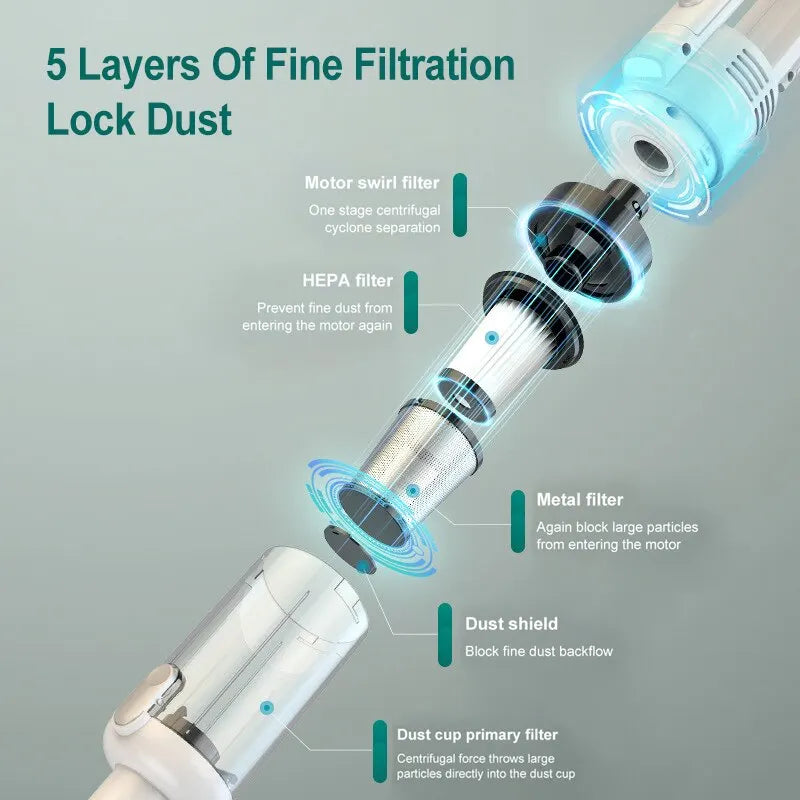 Handheld Wireless Vacuum Cleaner — Powerful Suction, HEPA Filter for Car & Home
