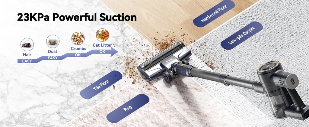 INSE I8 Corded Stick Vacuum Cleaner — 25KPa 600W 6-in-1 Lightweight Handheld for Carpet & Pet Hair, Free-Stand Design