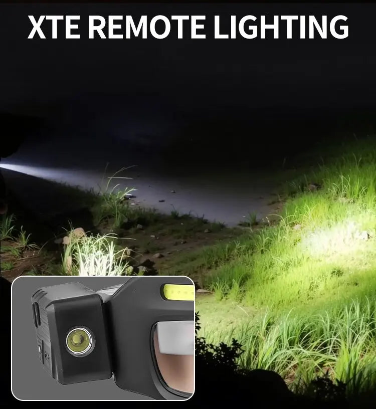 Rechargeable LED Glasses Headlight — 5 Modes