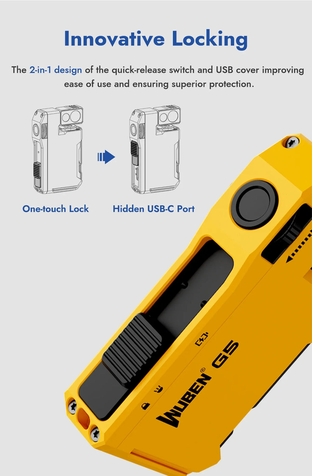 Wuben G5 EDC Pocket Flashlight – 400 Lumens, Dual Light Sources, RGB & USB-C Rechargeable