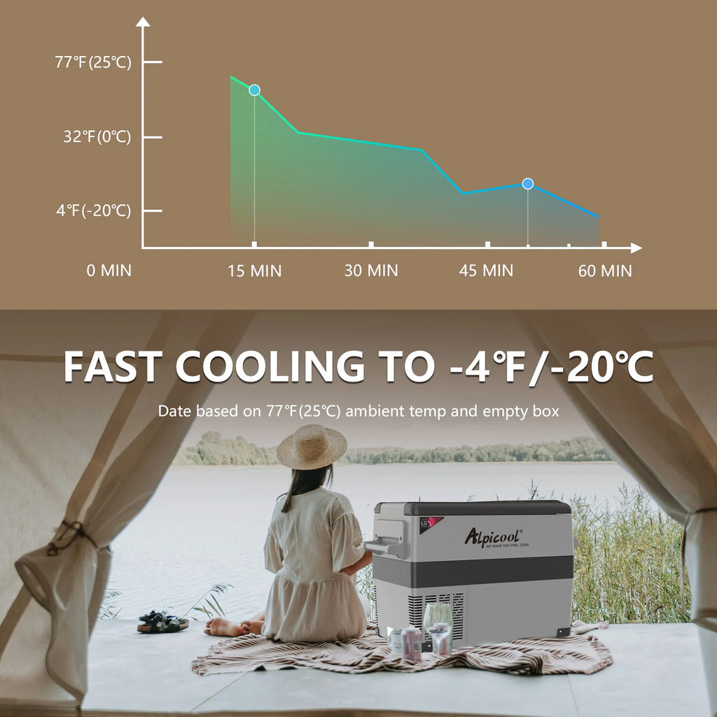Alpicool LGCF45 Portable Refrigerator — 42 Quart 12V Car Freezer Mini Fridge (-4°F~68°F) for Truck, RV, Vehicle & Travel