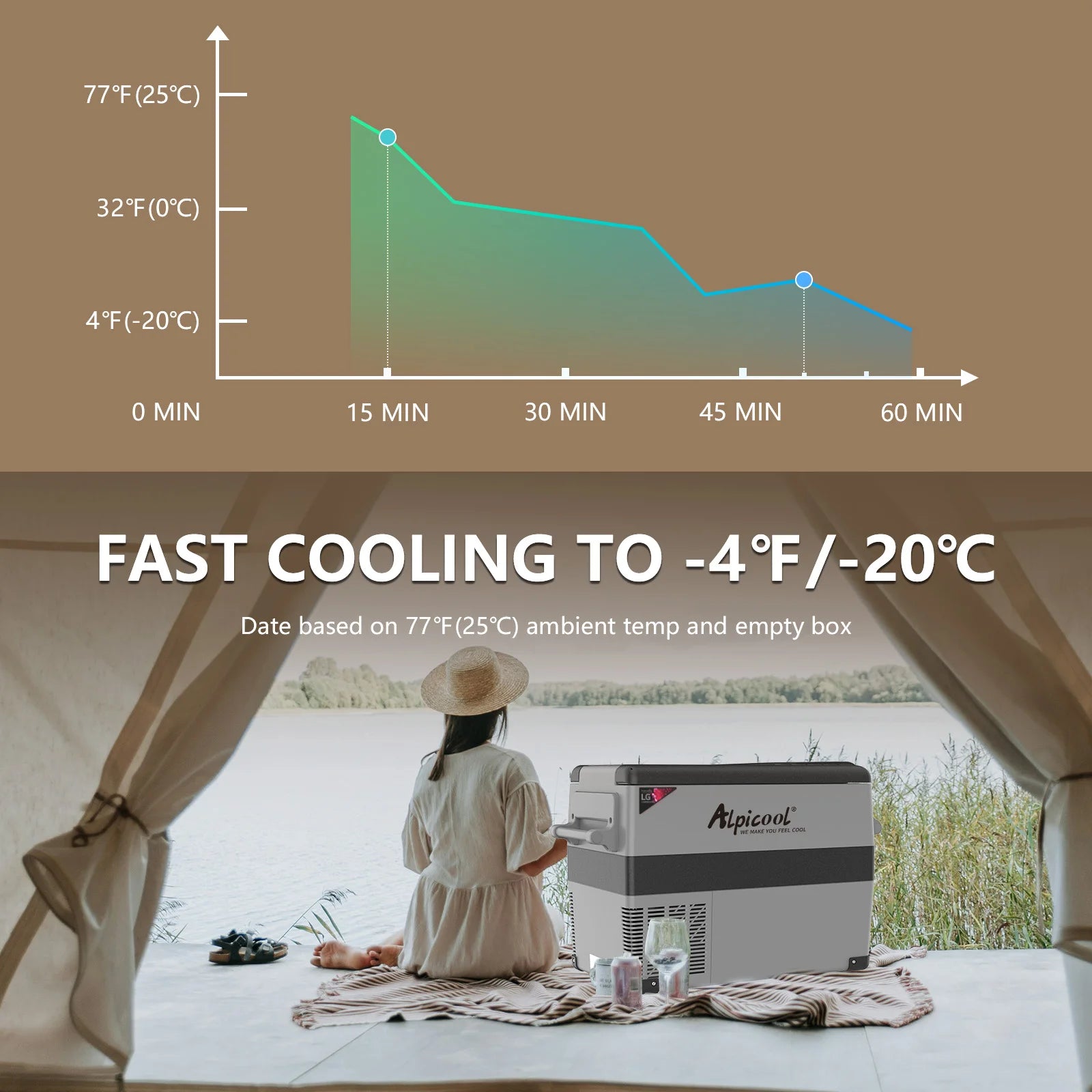 Alpicool LGCF45 Portable Refrigerator — 42 Quart 12V Car Freezer Mini Fridge (-4°F~68°F) for Truck, RV, Vehicle & Travel