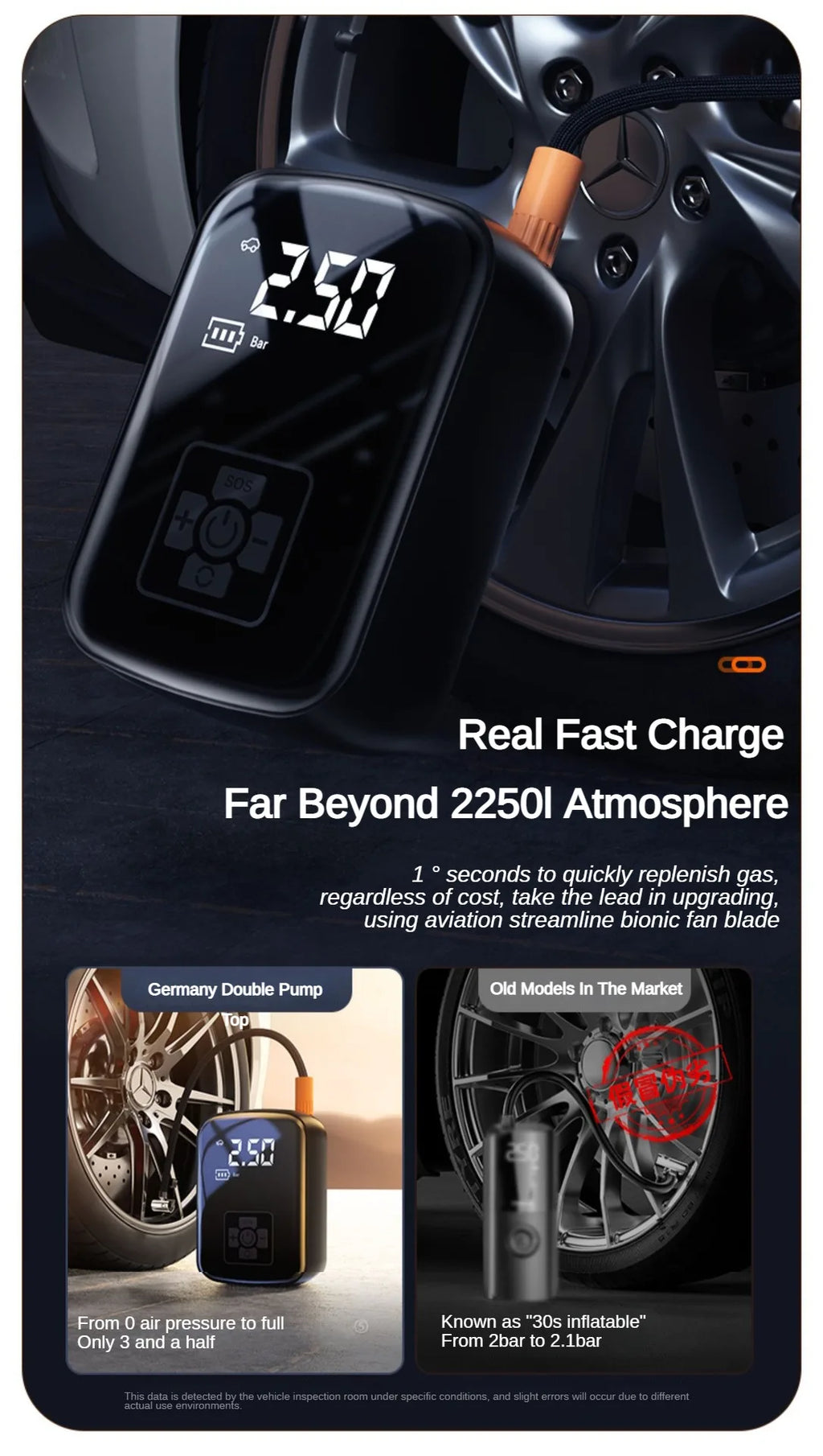 EAFC 150 PSI Tire Inflator, Wired or Rechargeable