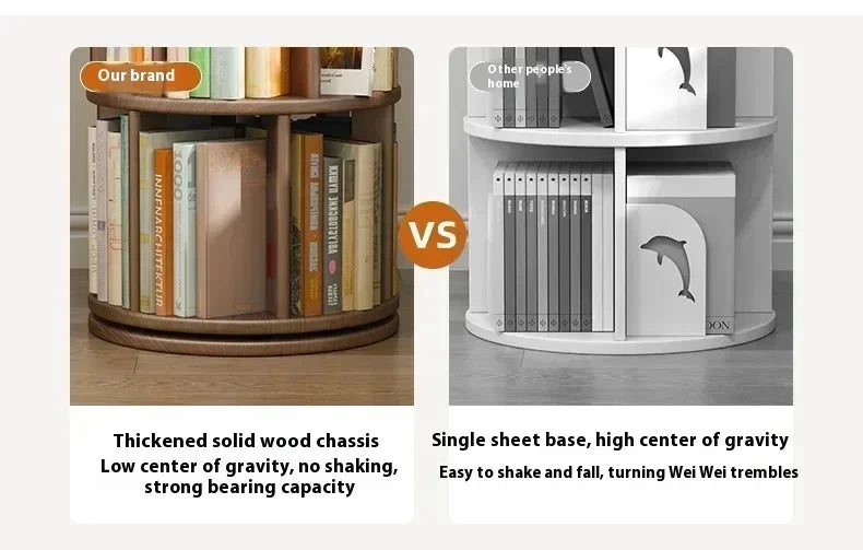 Vintage Rotating Bookcase – Compact Wooden Miniature House Display Shelf