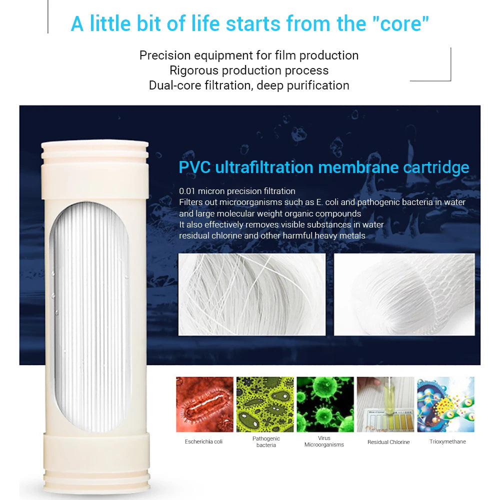 3000L Home Water Purifier — Stainless Steel PVDF Ultrafiltration, Washable & Direct-Drinking