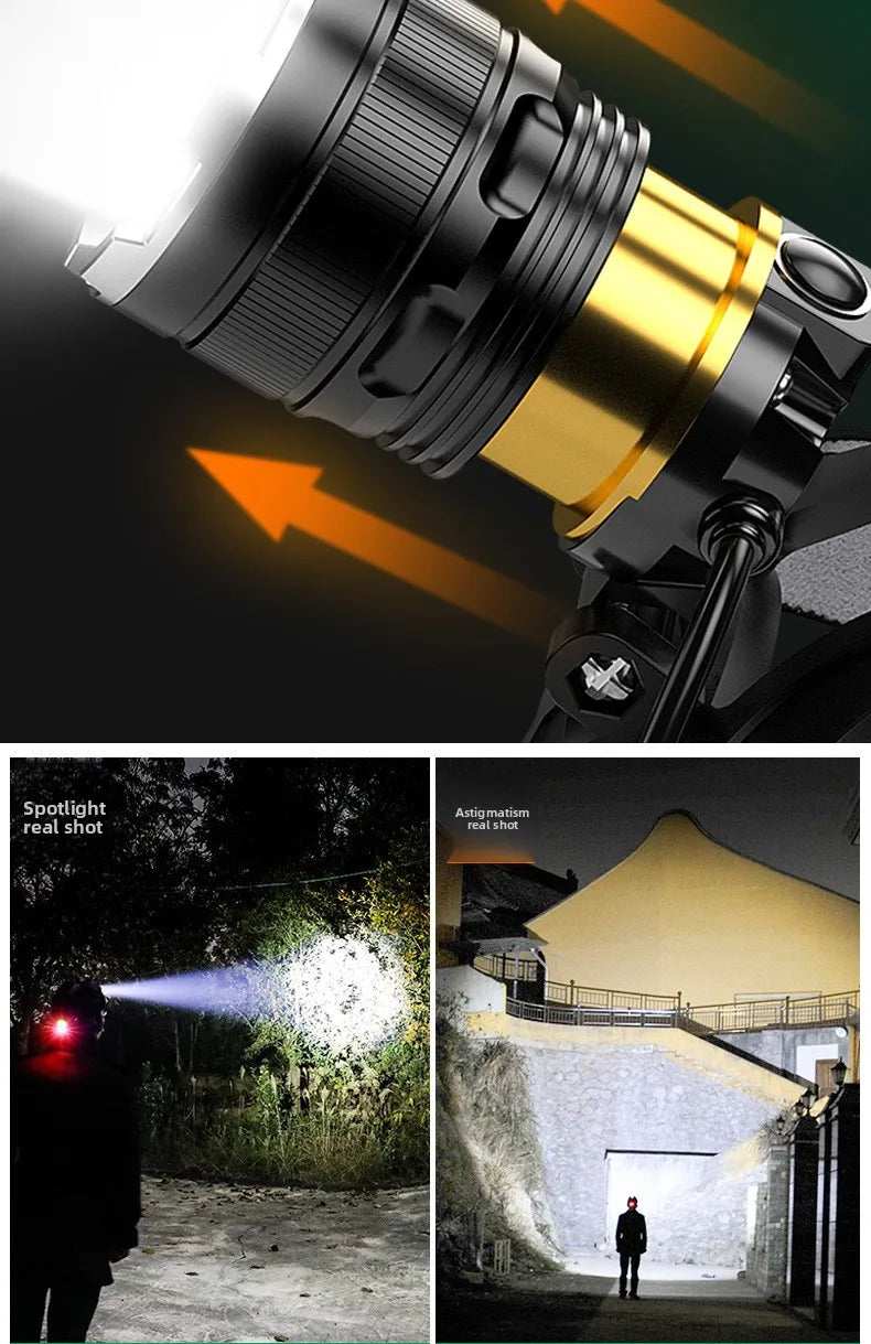 1000M Zoom Rechargeable LED Headlamp — Motion Sensing