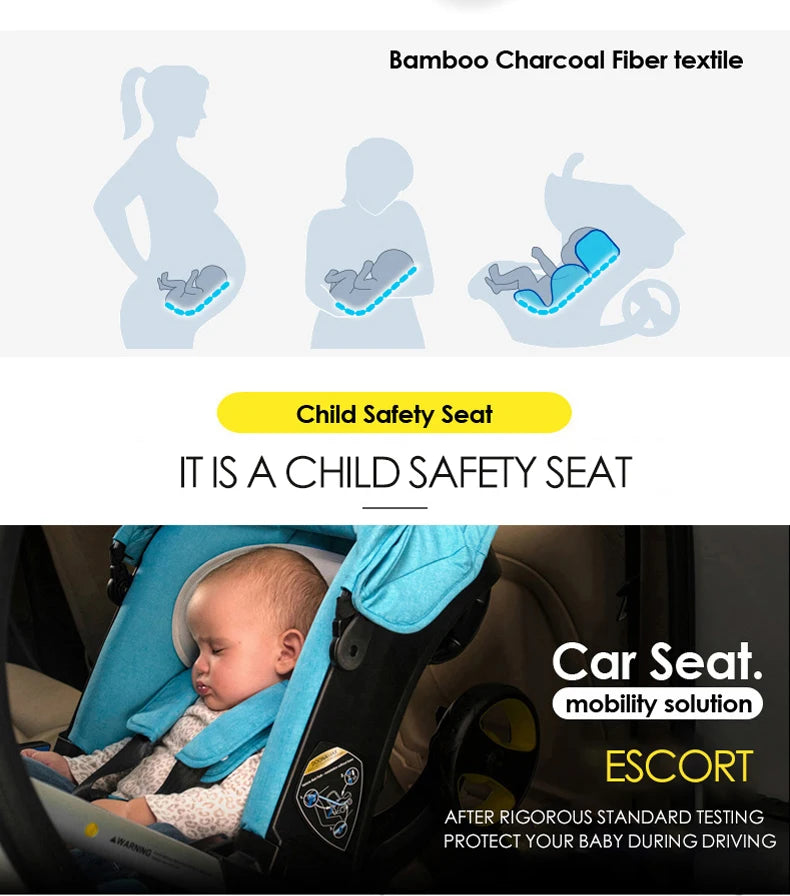 Compact Baby Stroller — Lightweight Reversible Travel Pram for Newborns & Toddlers