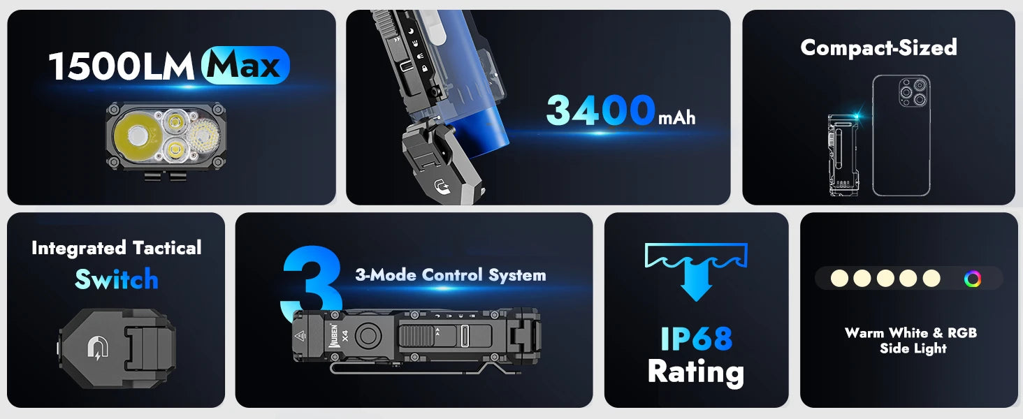 WUBEN X4 EDC Flat Flashlight — 1500 Lumens, RGB Light, Magnetic Base, Tactical Switch, IP68 Waterproof