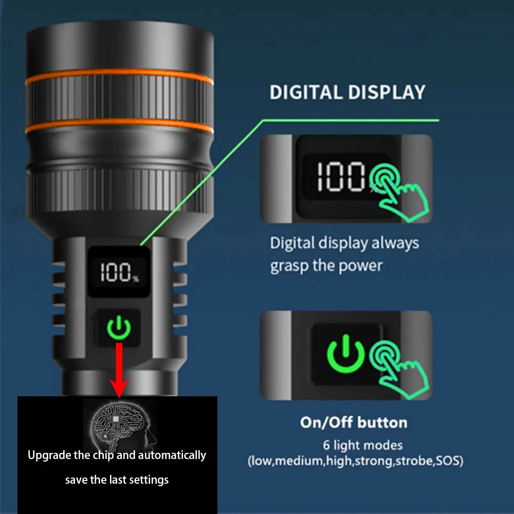2500 Lumen Long Range LED Flashlight – IPX7 Waterproof, Type-C, 5 Modes, Power Bank Function