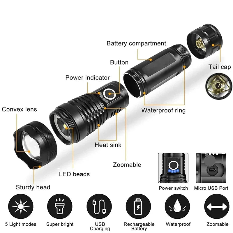 High Power LED Tactical Flashlight – Rechargeable Super Bright Hunting Torch