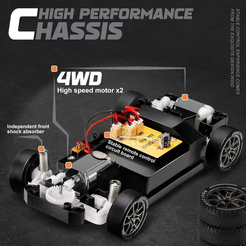 1:24 Scale 4WD RC Drift Car – High Speed Electric Racing Car for Kids & Adults