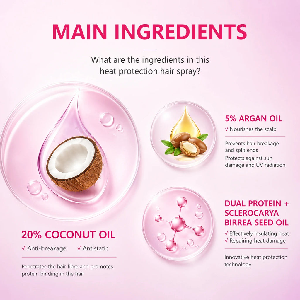 PURC Heat Protection Spray Smoothing Anti Frizz Dry Hair Scalp Treatment Hair Care Products for Women
