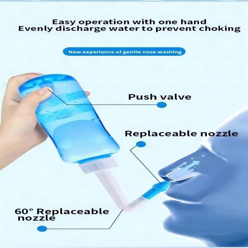 Nasal Wash Bottle 300ml – Manual Saline Nasal Rinse for Adults & Children – Rhinitis & Sinus Relief