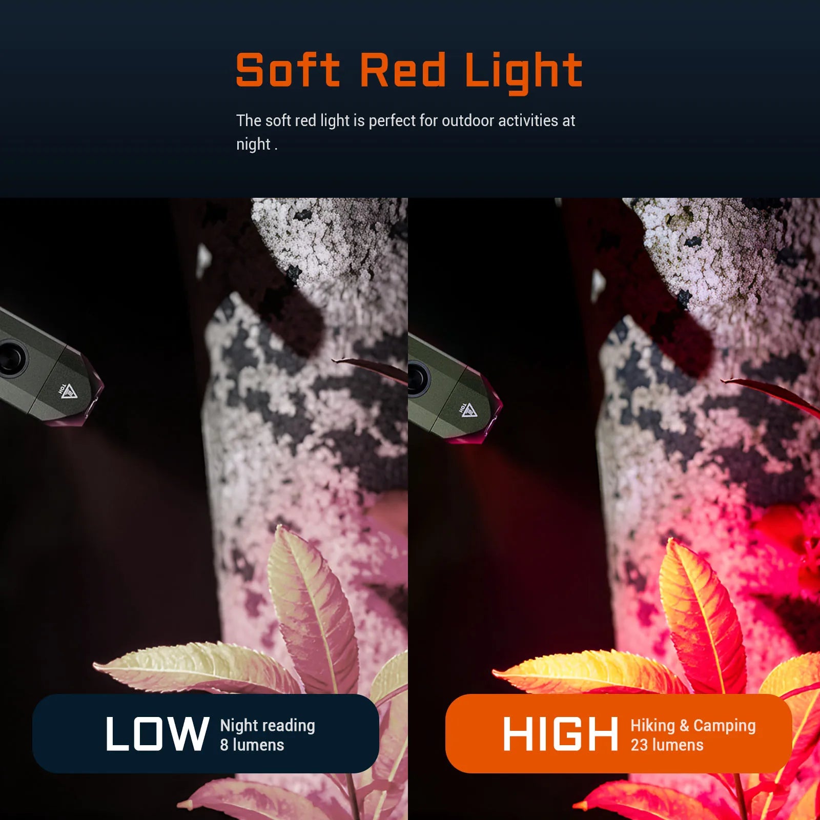 ACEBEAM UC20 – 1000 Lumen 3-in-1 EDC Flashlight, White/Red/UV, IP68 Waterproof, USB-C Rechargeable