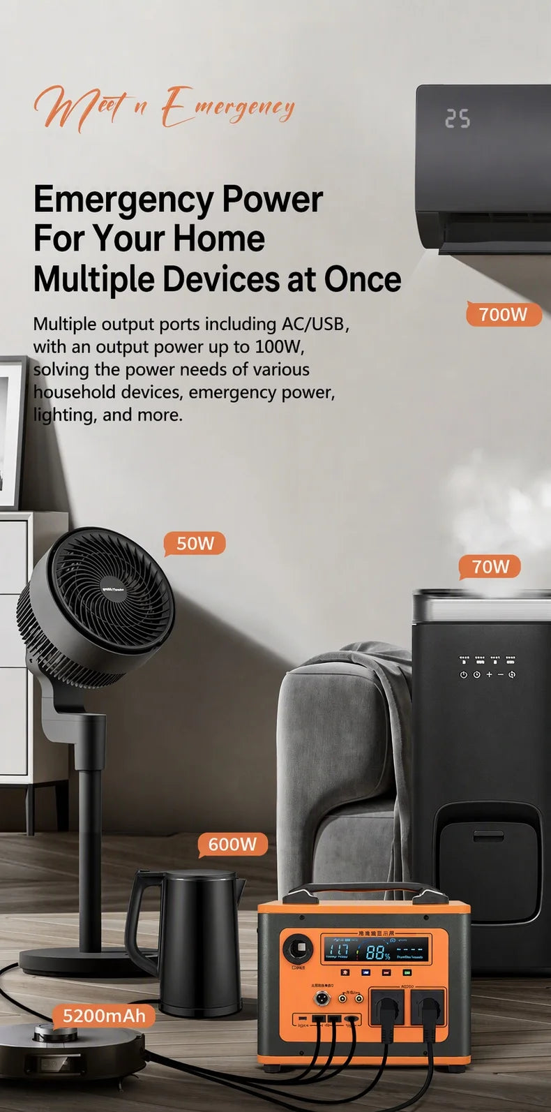 LiFePO4 Portable Power Station with AC & USB-C
