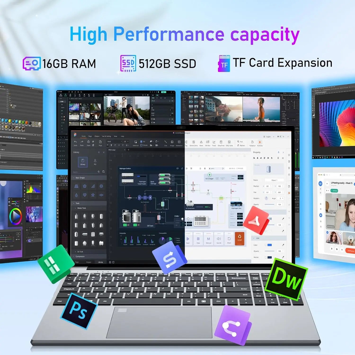 15.6" Ultra Slim Laptop – Intel Core i3-6100U, 16GB RAM, Up to 2TB SSD, Windows 11 Pro
