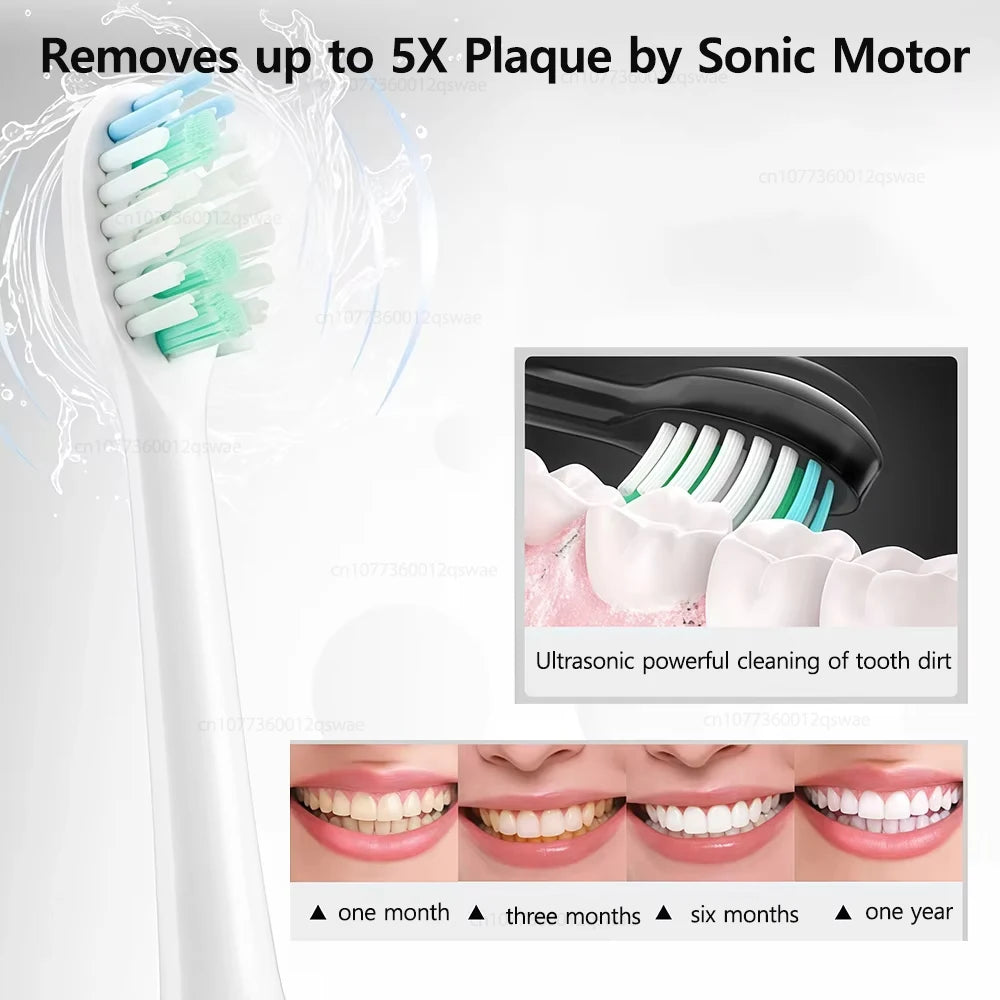 Sonic Electric Toothbrush – 40K VPM, 6 Modes, 8 Brush Heads, Smart Timer, Type-C Rechargeable