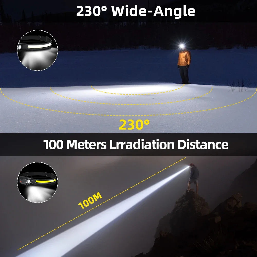 LED Motion Sensor Headlamp – USB Rechargeable, 6 Modes, 230° Wide Beam, IPX4 Waterproof Camping Headlight