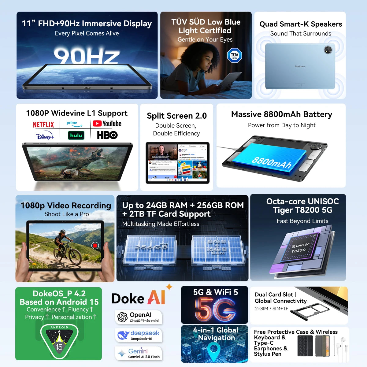 Blackview Zeno 10 5G AI Tablet – 11" FHD+, 8GB RAM, 128GB, 8800mAh, Widevine L1