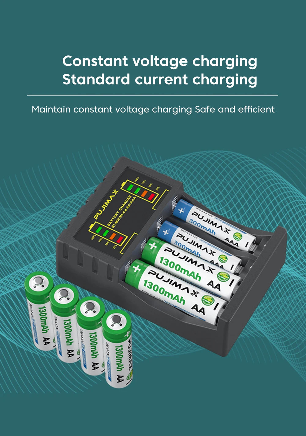 AA/AAA Battery Charger – 4-Slot Intelligent LED Indicator, USB-C & Micro for NiMH/NiCd Rechargeable Batteries