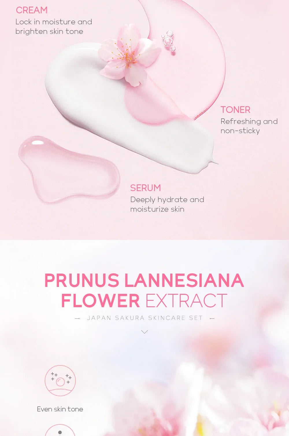LAIKOU Sakura 5-Piece Korean Skincare Gift Set — Moisturizing & Brightening Routine