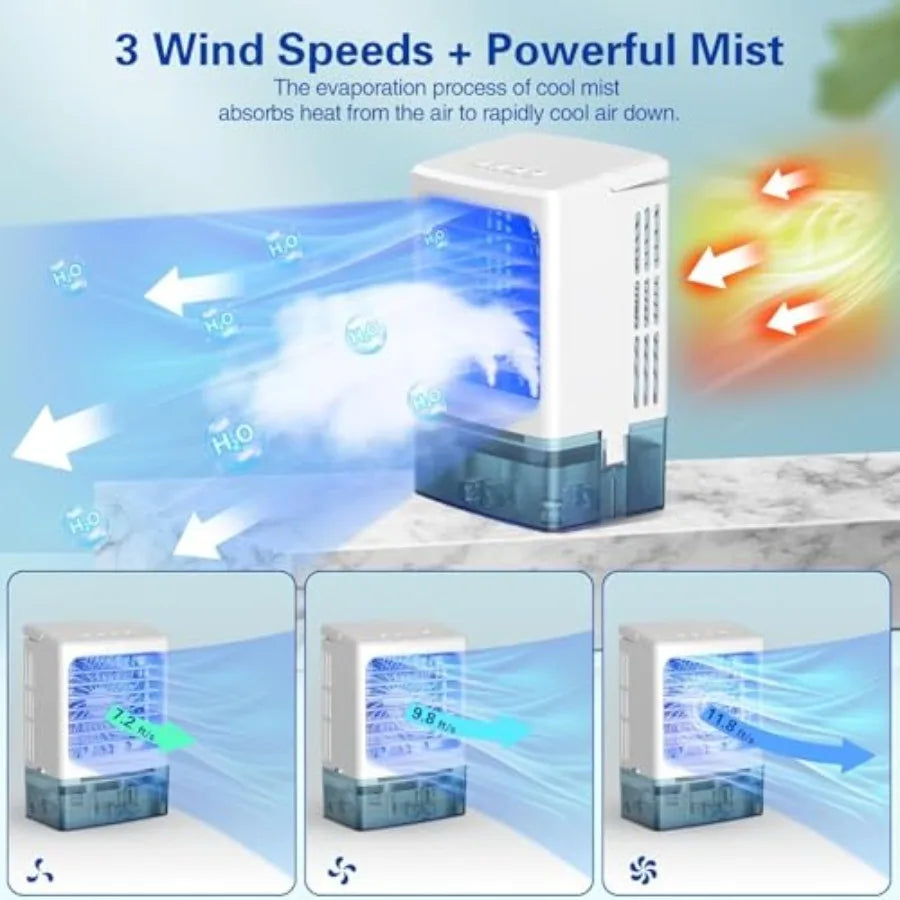 Portable air conditioners for car, bedroom, office, desk, RV, room: 3-in-1 mini AC unit with icy mist, 900ML water tank, 3-spee