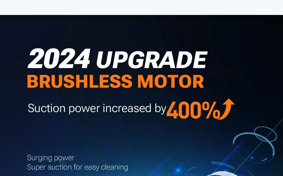 SZUK Cordless Car Vacuum Cleaner – Strong Suction Wireless Handheld Cleaning Machine