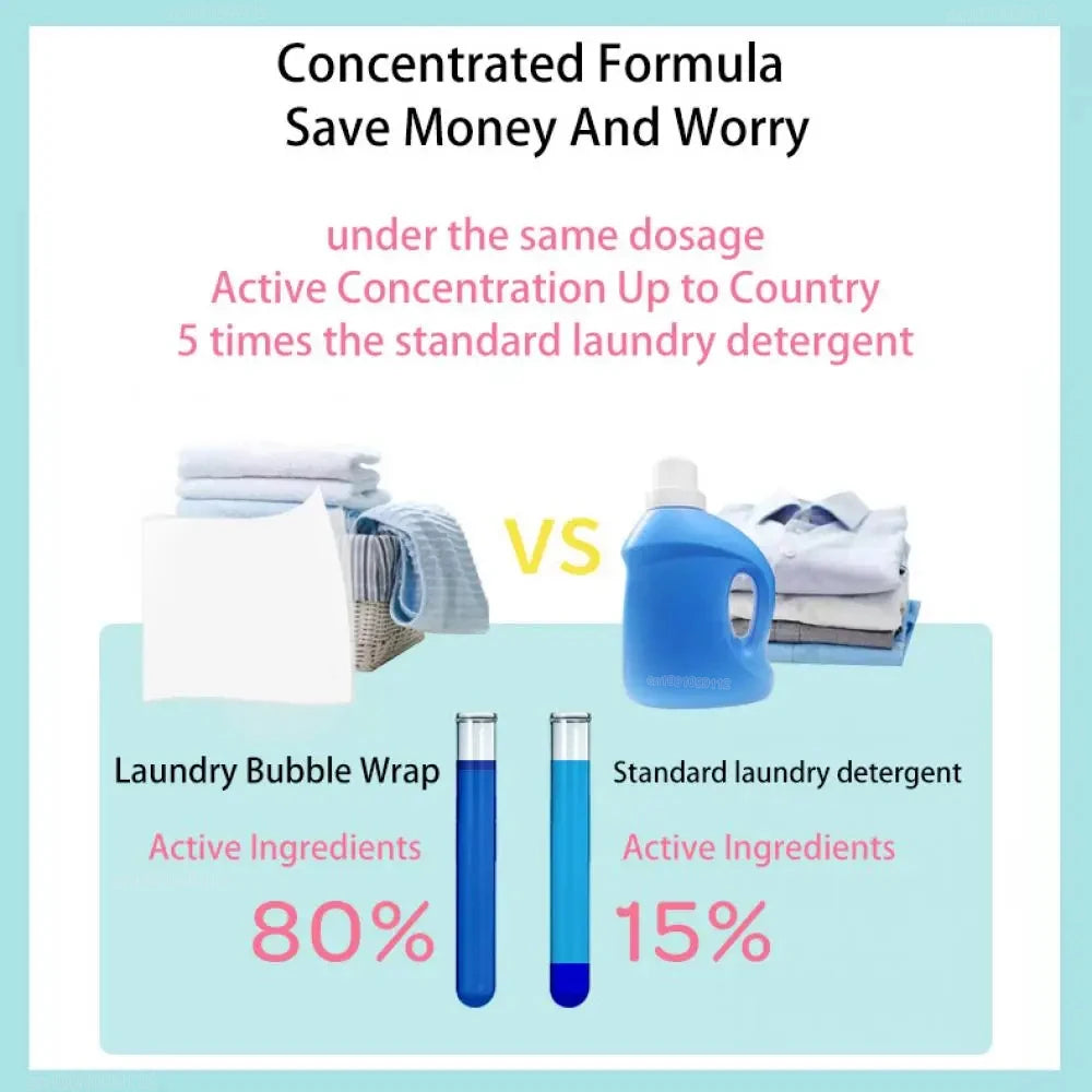 Laundry Anywhere, Anytime — Portable Concentrated Laundry Tablets | 30/60/90/120 Count, Pink & White, Travel-Ready, Long-Lasting Scent