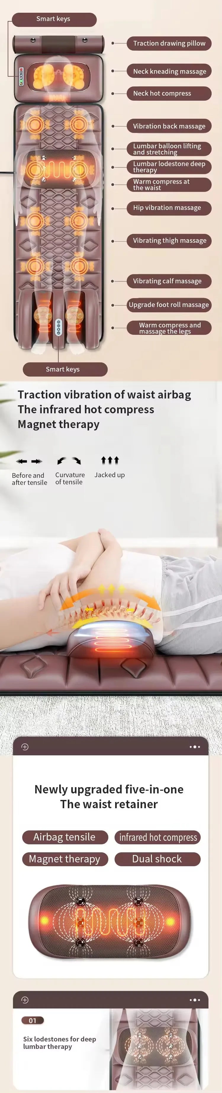 Electric Vibrating Heating Massage Mattress – Full Body Pain & Stress Relief Cushion for Neck, Back & Feet