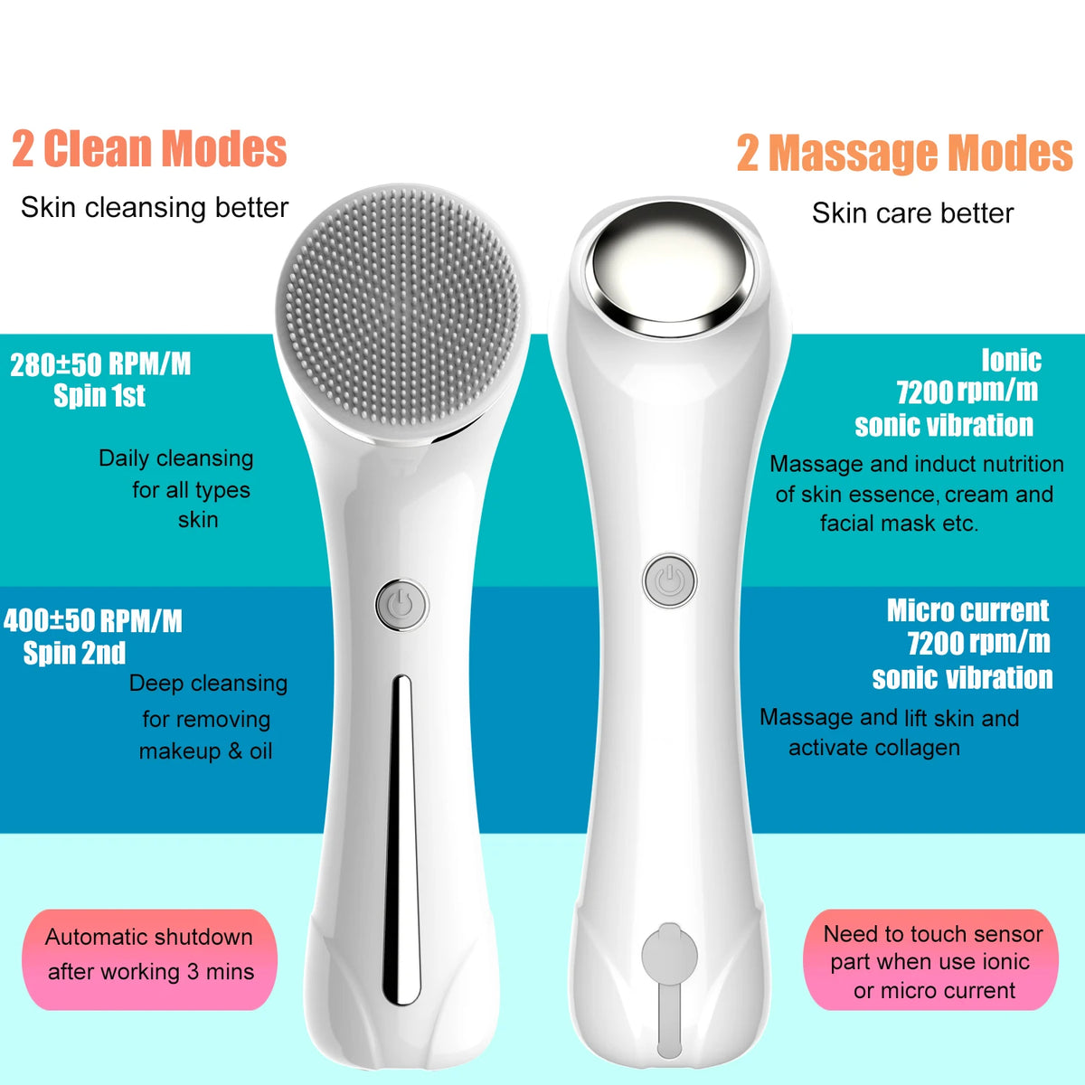 2-in-1 IPX7 Waterproof Facial Spin Scrubber – Rechargeable Electric Exfoliating Face Brush with 4 Heads