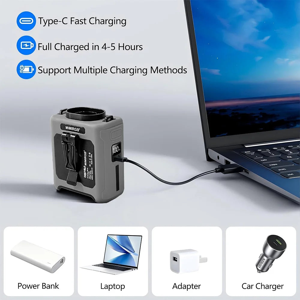 20000mAh Hands-Free Waist Fan – 5-in-1 with Power Bank, Flashlight & 5 Speeds for Outdoor Use