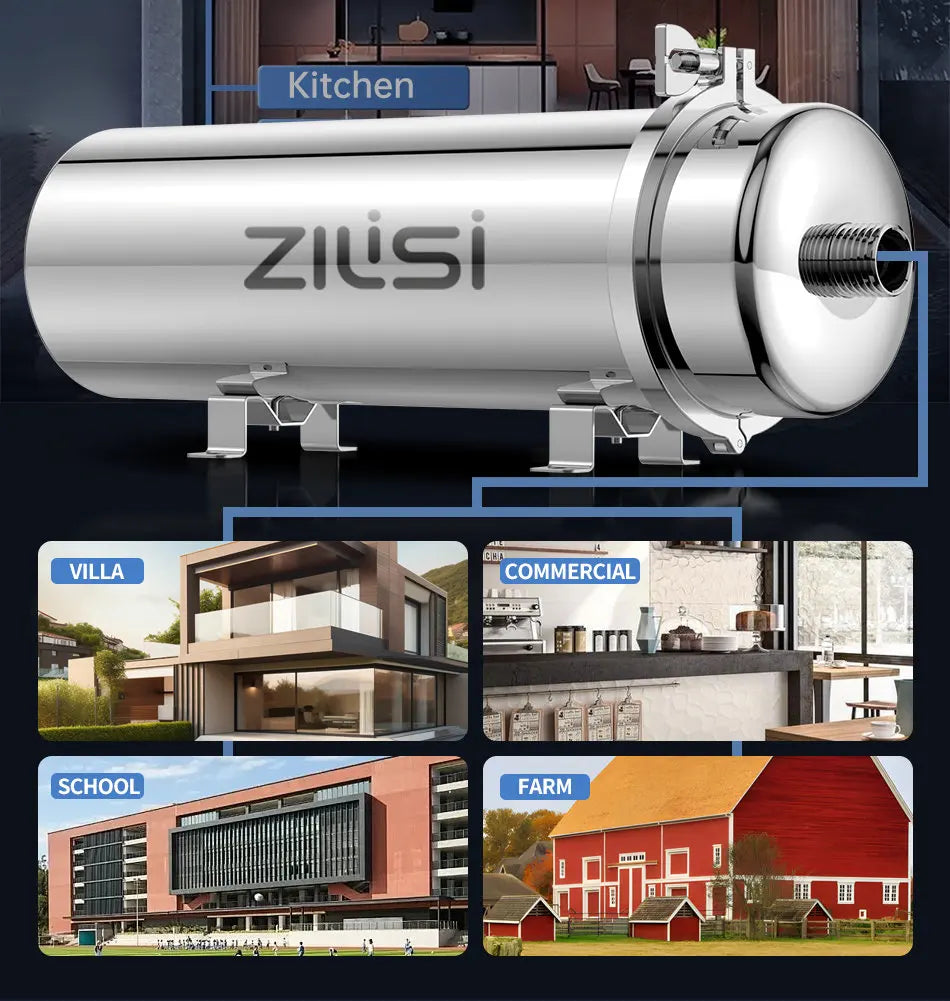 Whole House Water Purifier System 1000L–10000L — Stainless Steel PVDF Mineral Filter, 5+ Year Life