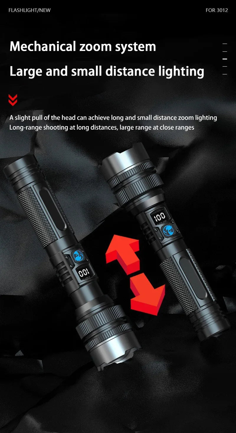 Lenovo Super Bright LED Flashlight – 2000 Lumen, USB-C, Digital Display, IPX8 Waterproof, Zoomable Camping Torch