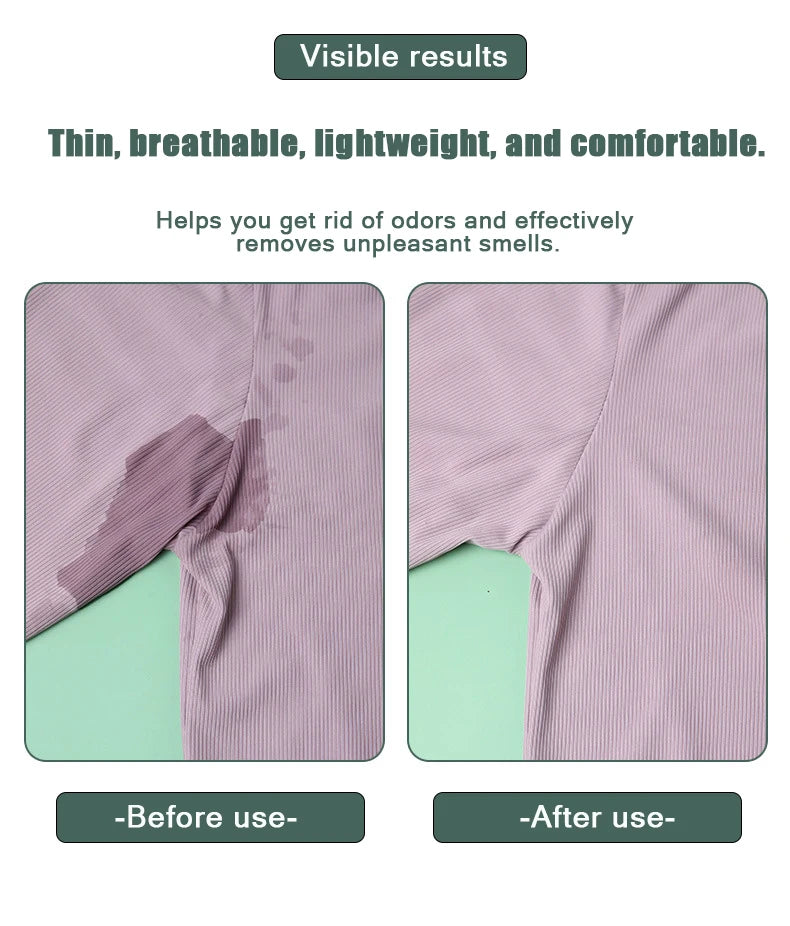 Underarm Sweat Pads for Women & Men – Disposable Hyperhidrosis Protection