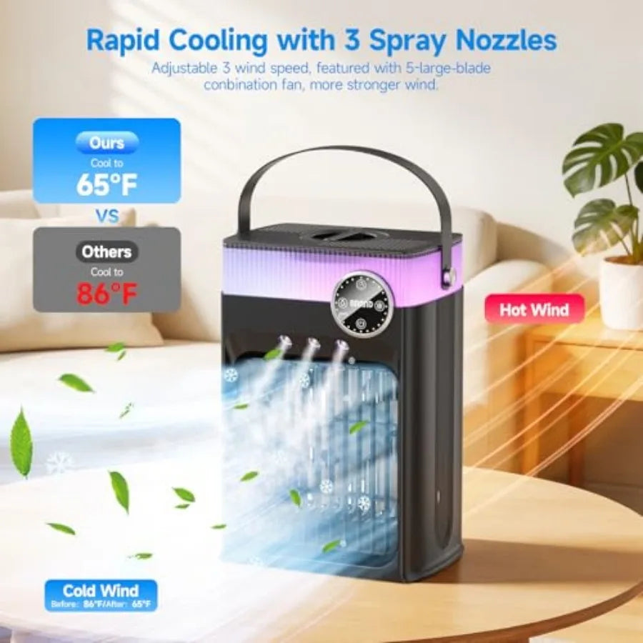 4-in-1 Portable Evaporative Air Cooler — 1200ML Tank, Remote Control, 2-8H Timer & Quiet Cooling Fan