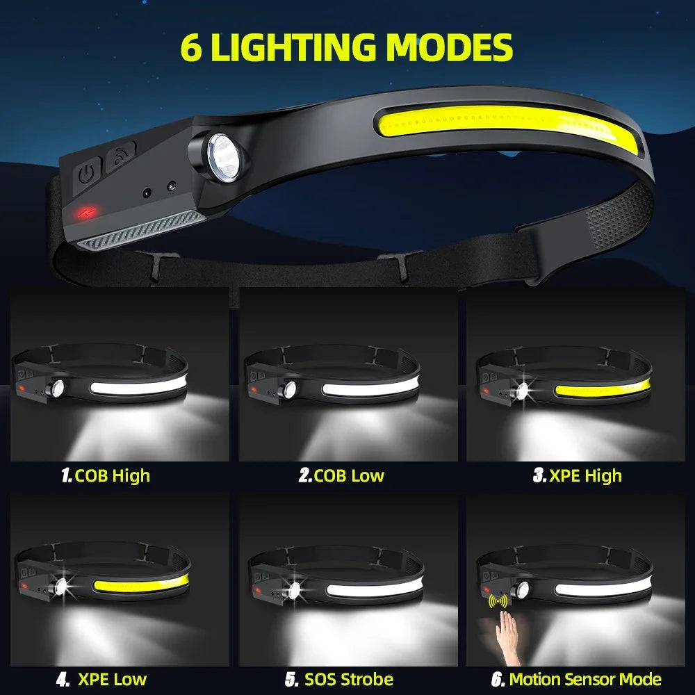 LED Motion Sensor Headlamp – USB Rechargeable, 6 Modes, 230° Wide Beam, IPX4 Waterproof Camping Headlight