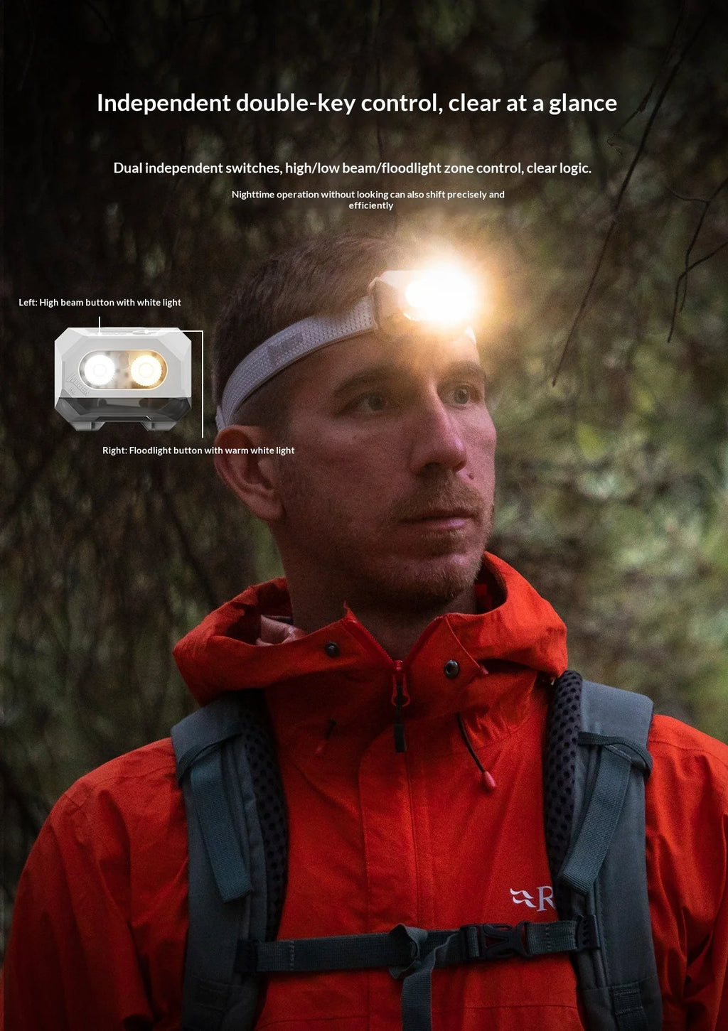 WUBEN H4 Rechargeable Headlamp – 800 Lumens, Adjustable Angle, Long Battery Life for Camping & Hiking