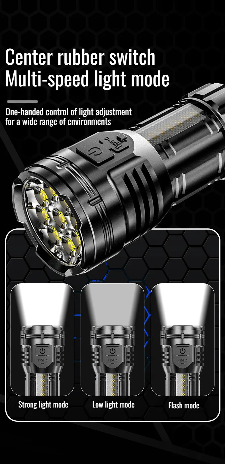 Mini LED Flashlight – USB Rechargeable, 10W, Adjustable Zoom, 100–200m, Waterproof Outdoor Torch