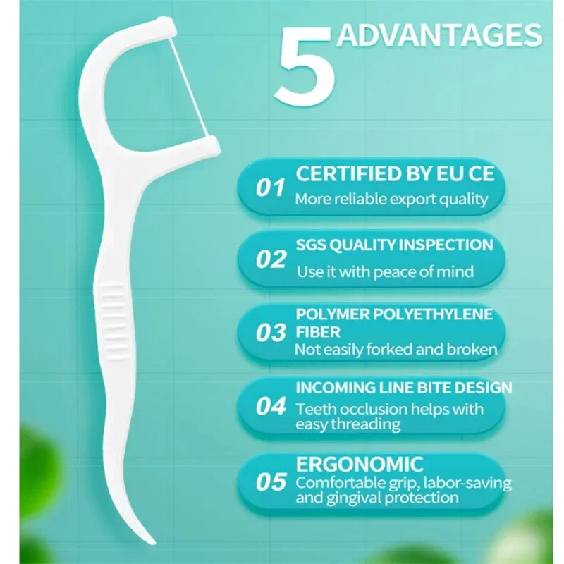 Clean Between Every Tooth. — Portable Disposable Dental Floss Picks | High-Tension Floss Sticks, 50pcs per Box, 1, 2, 3, 5 & 10 Box Options