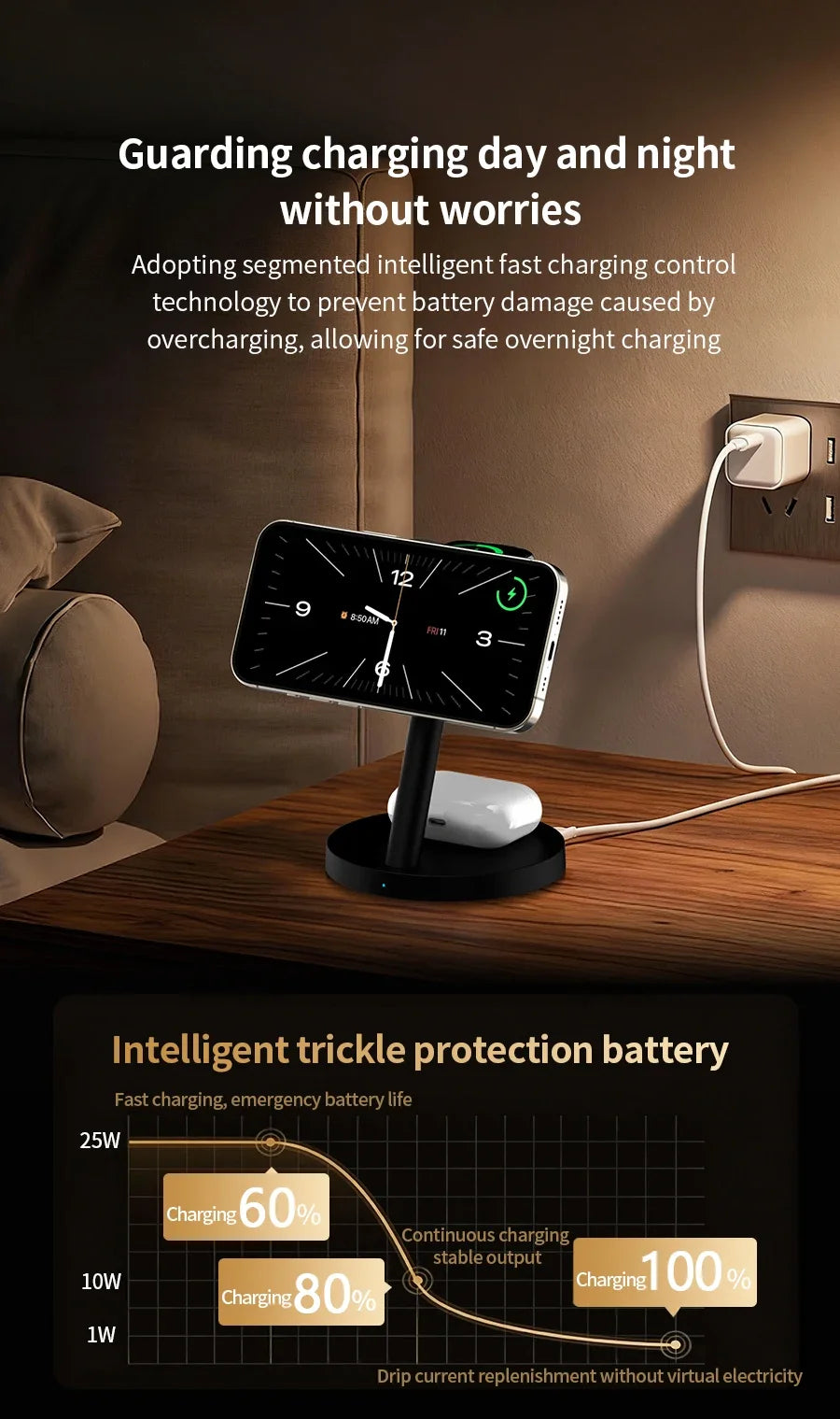 25W Qi2.2 Magnetic 3-in-1 Wireless Charging Station for iPhone & Apple Watch